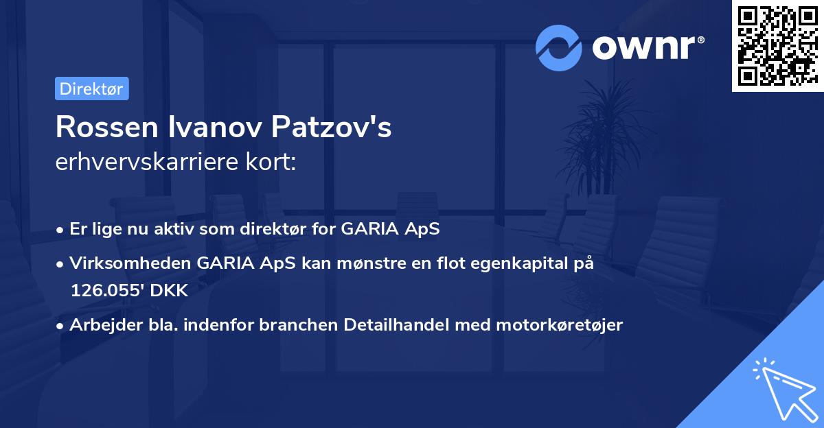 Rossen Ivanov Patzov's erhvervskarriere kort