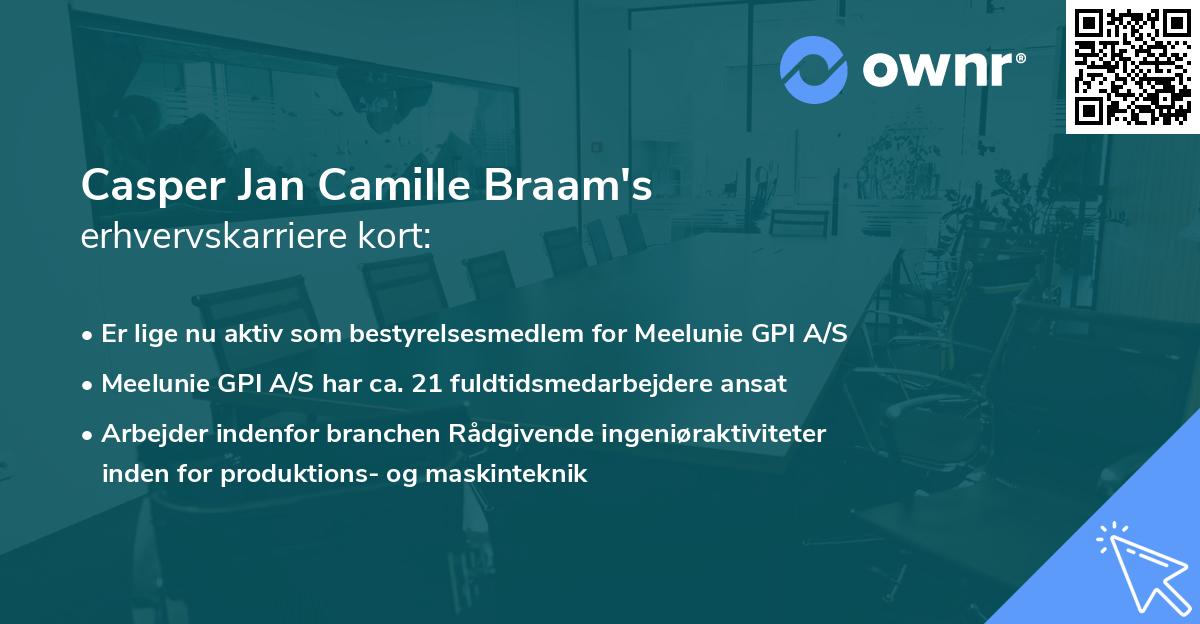 Casper Jan Camille Braam's erhvervskarriere kort