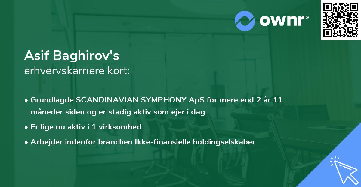 Asif Baghirov's erhvervskarriere kort