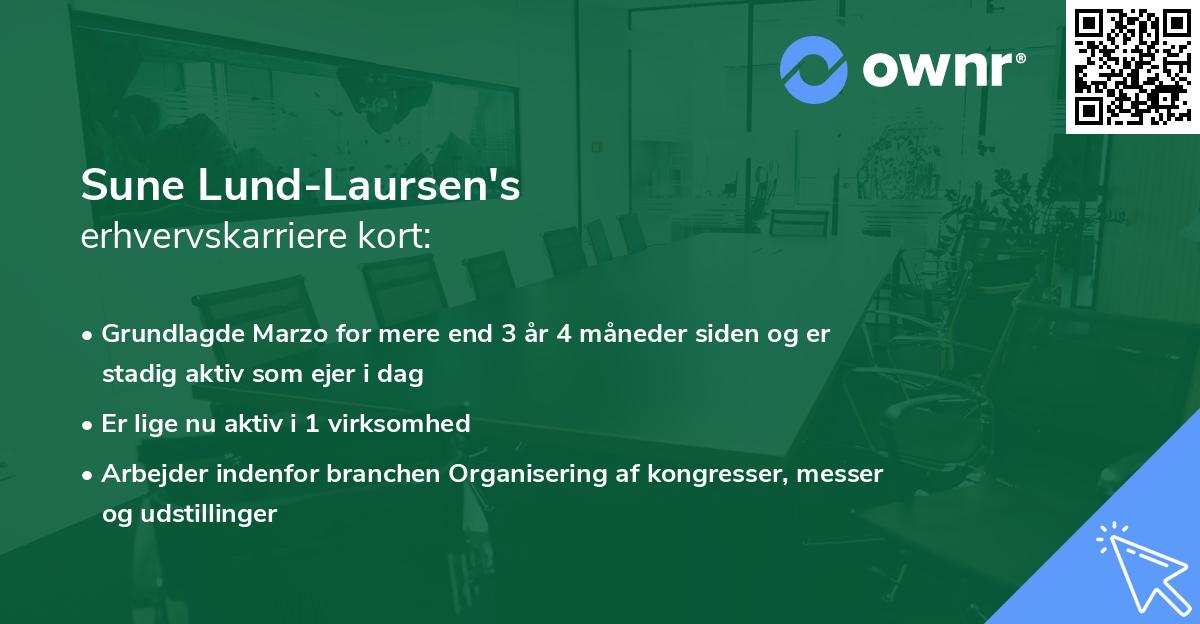 Sune Lund-Laursen's erhvervskarriere kort