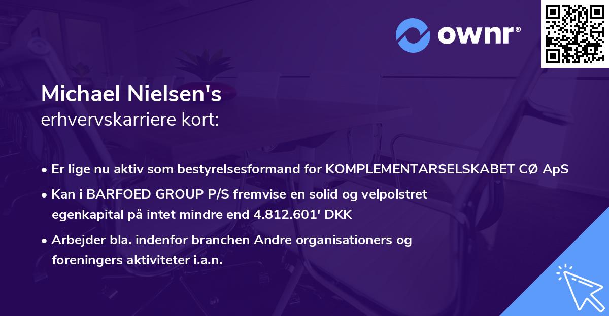 Michael Nielsen's erhvervskarriere kort