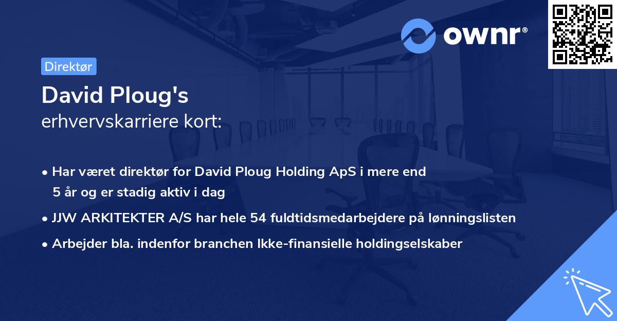 David Ploug's erhvervskarriere kort