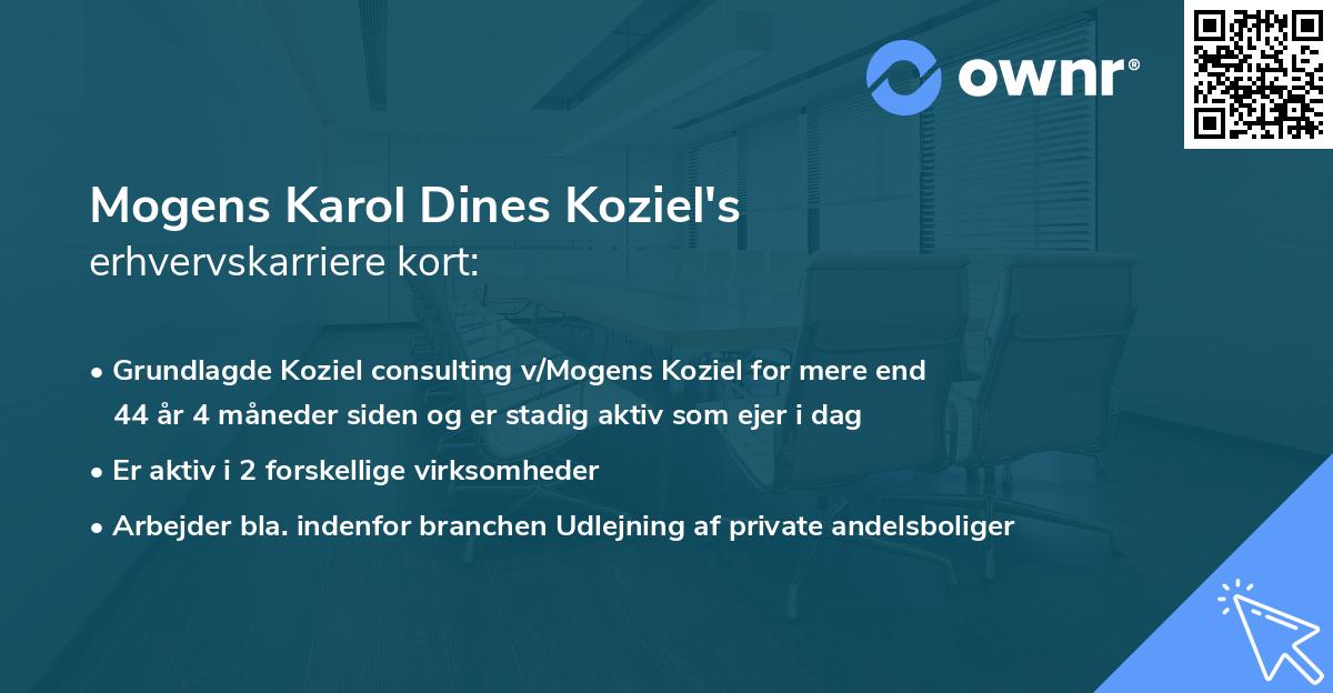 Mogens Karol Dines Koziel's erhvervskarriere kort