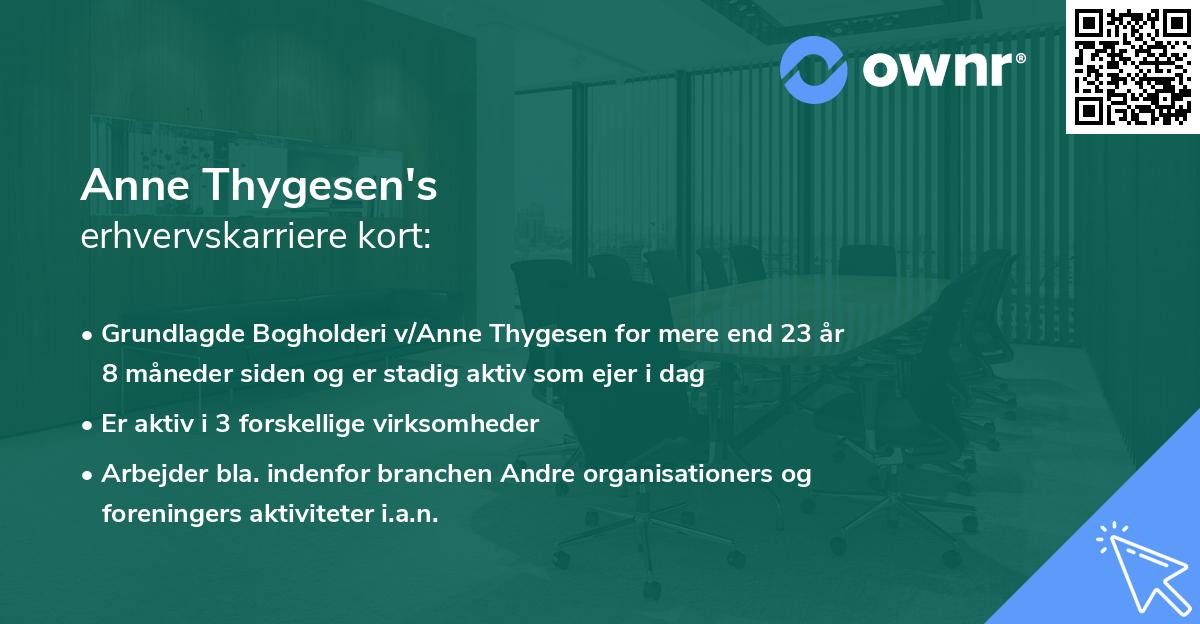 Anne Thygesen's erhvervskarriere kort
