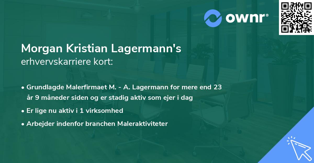 Morgan Kristian Lagermann's erhvervskarriere kort