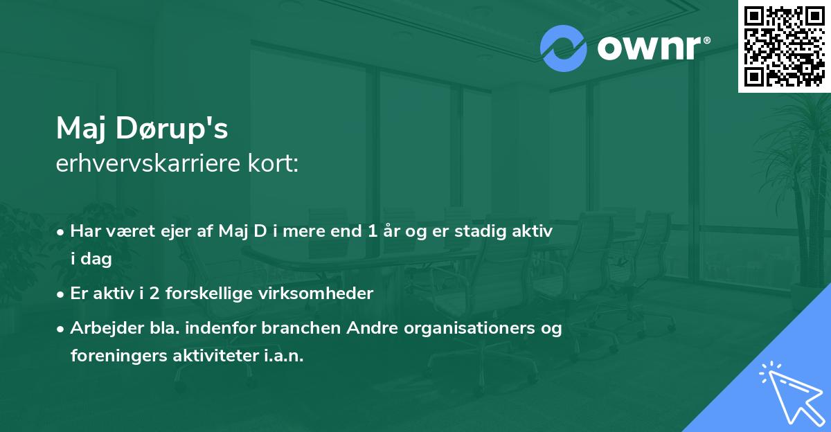 Maj Dørup's erhvervskarriere kort