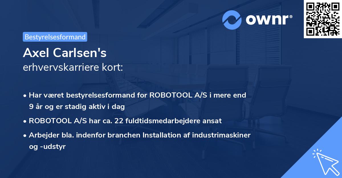 Axel Carlsen's erhvervskarriere kort