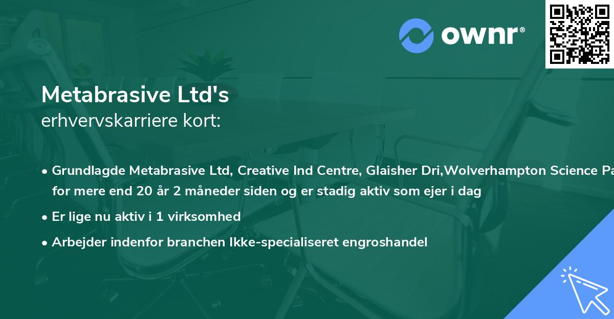 Metabrasive Ltd's erhvervskarriere kort