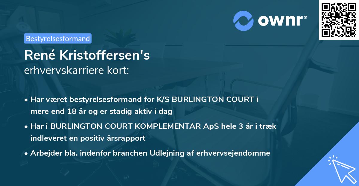 René Kristoffersen's erhvervskarriere kort