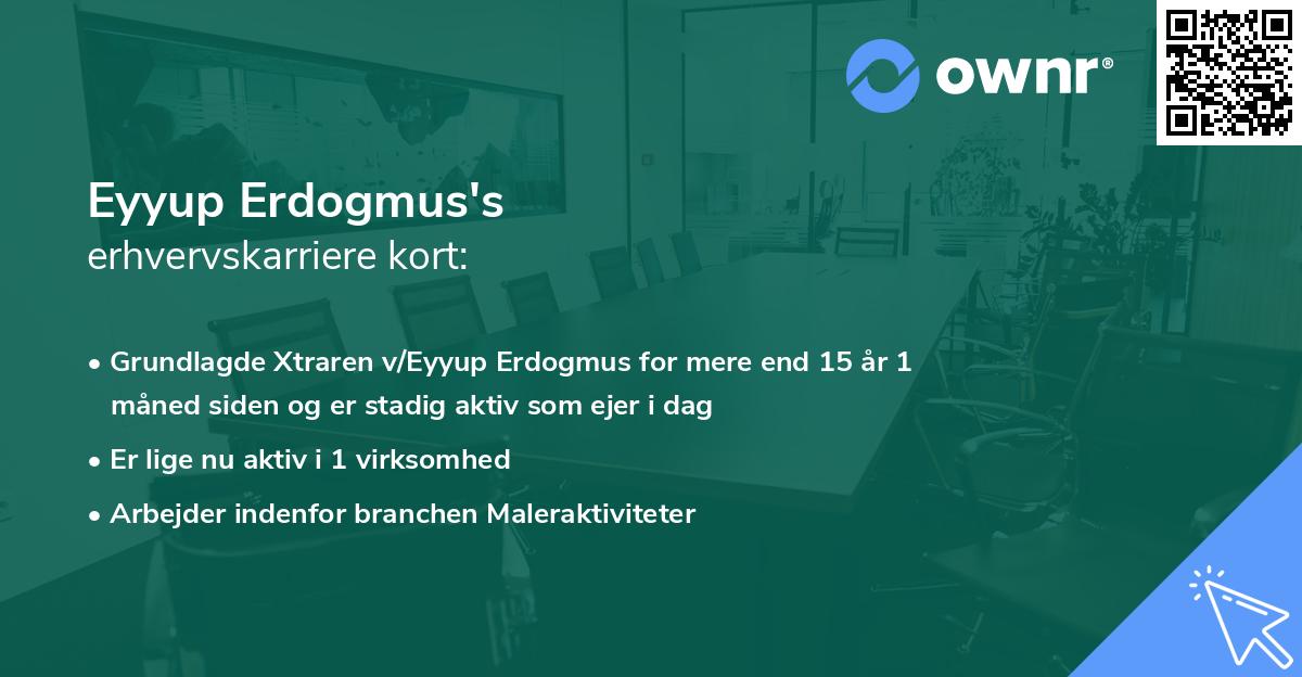 Eyyup Erdogmus's erhvervskarriere kort