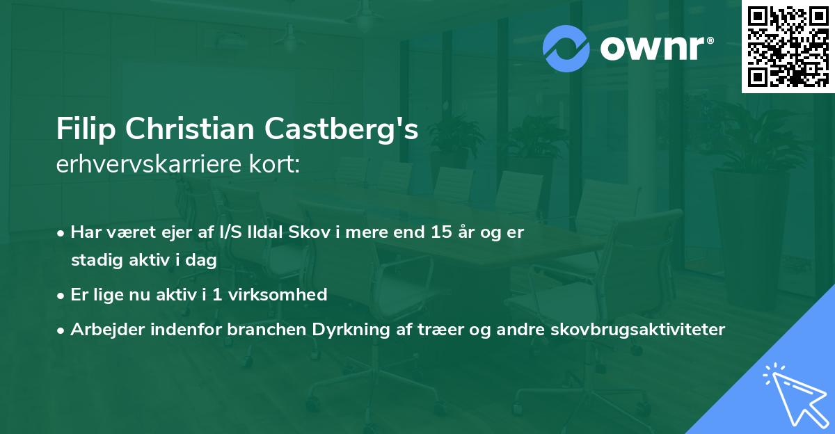 Filip Christian Castberg's erhvervskarriere kort