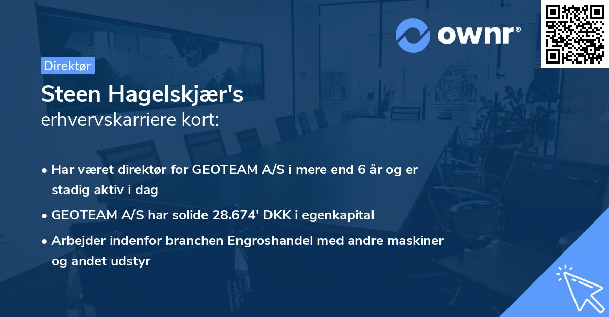 Steen Hagelskjær's erhvervskarriere kort