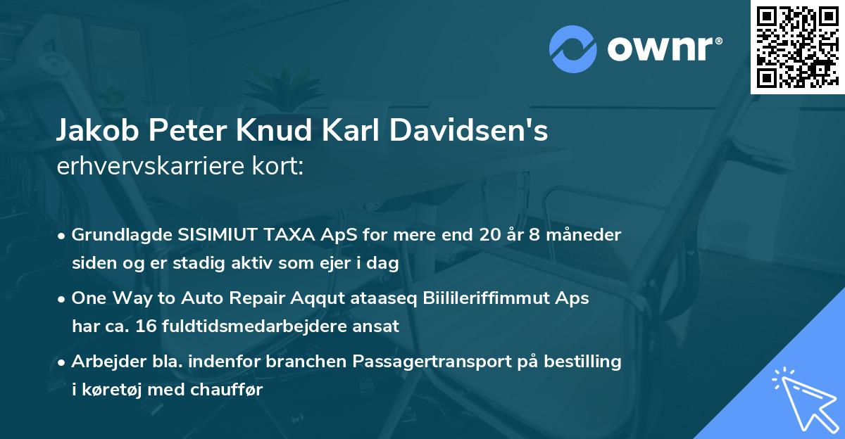 Jakob Peter Knud Karl Davidsen's erhvervskarriere kort