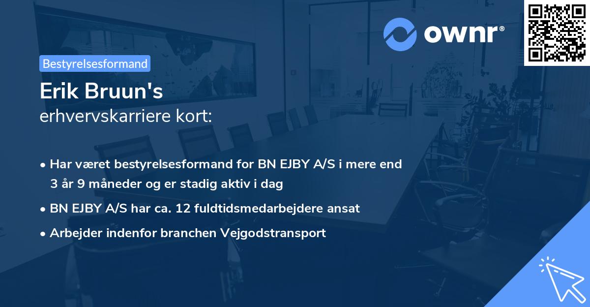 Erik Bruun's erhvervskarriere kort