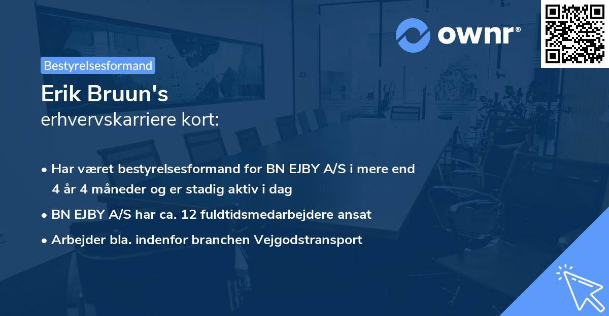 Erik Bruun's erhvervskarriere kort