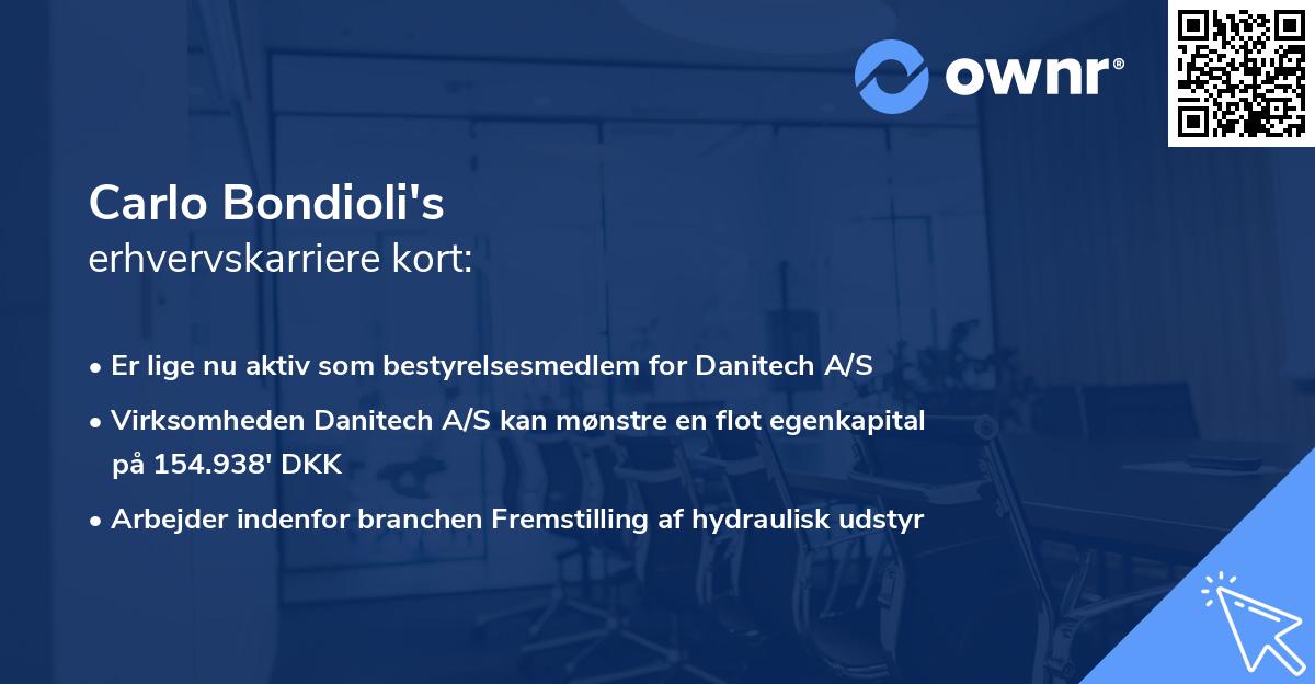 Carlo Bondioli's erhvervskarriere kort