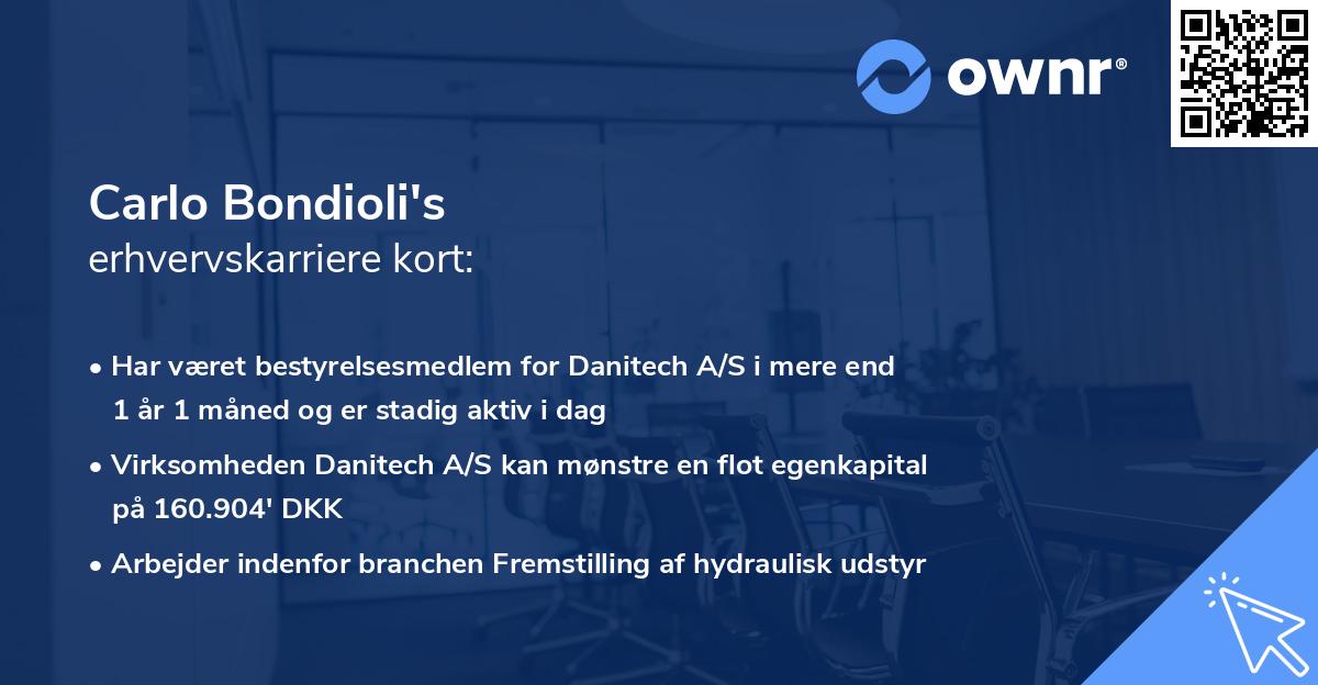 Carlo Bondioli's erhvervskarriere kort