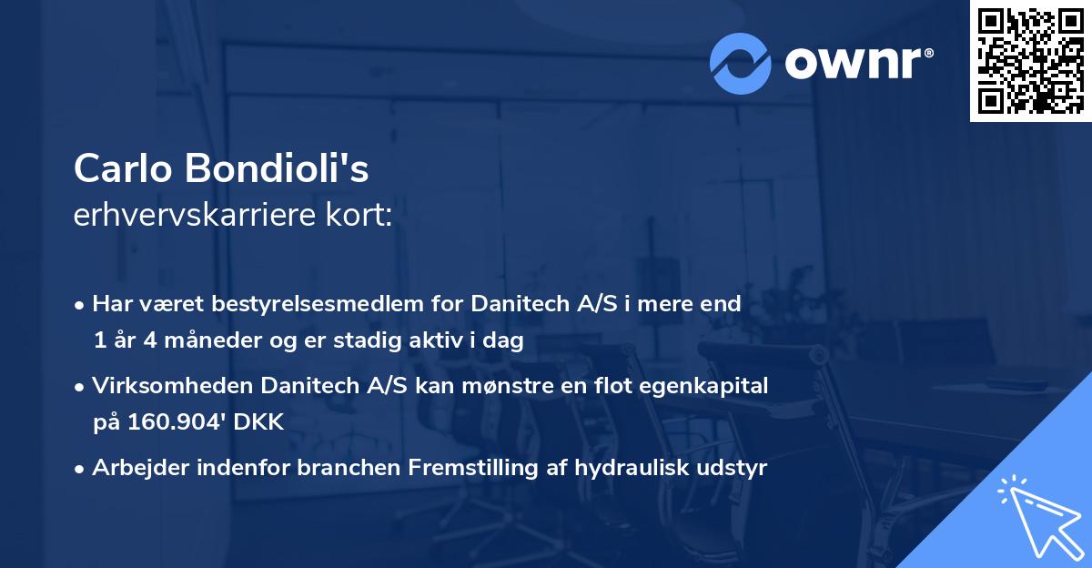 Carlo Bondioli's erhvervskarriere kort