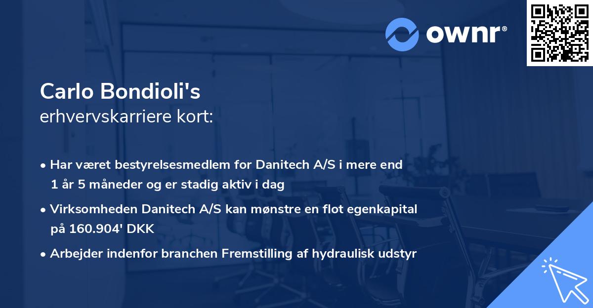 Carlo Bondioli's erhvervskarriere kort