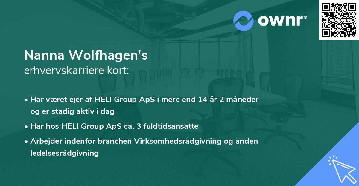Nanna Wolfhagen's erhvervskarriere kort