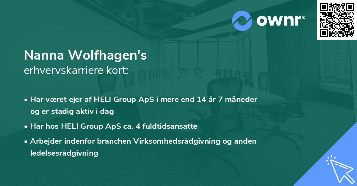 Nanna Wolfhagen's erhvervskarriere kort
