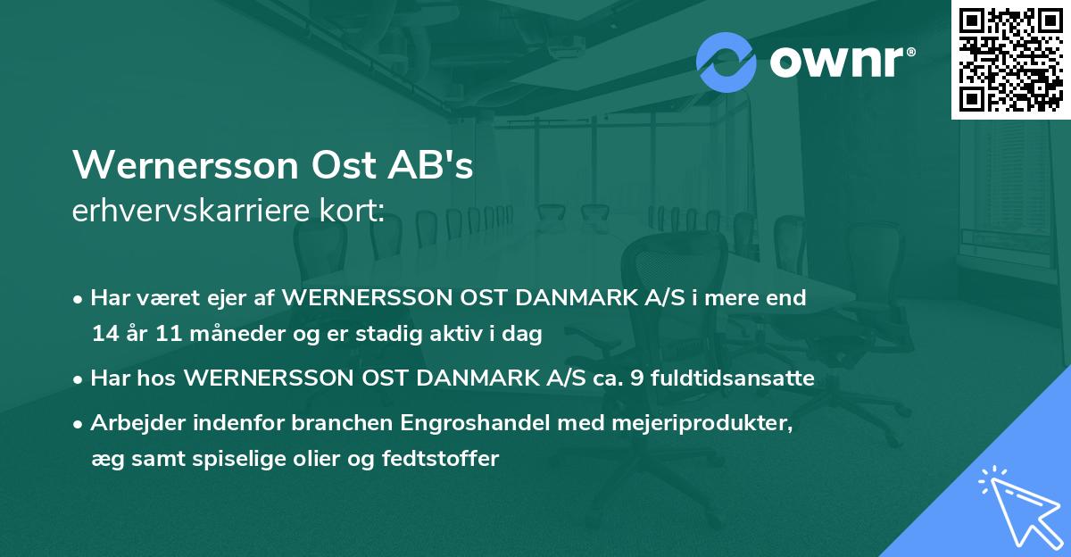 Wernersson Ost AB's erhvervskarriere kort
