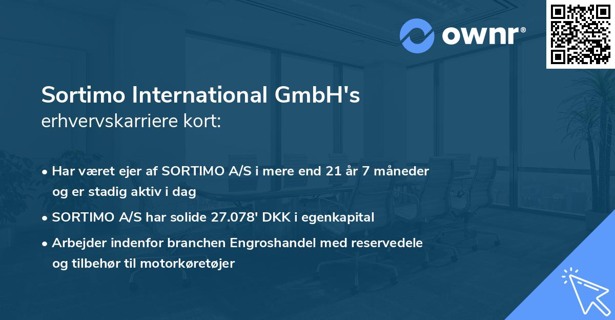 Sortimo International GmbH's erhvervskarriere kort