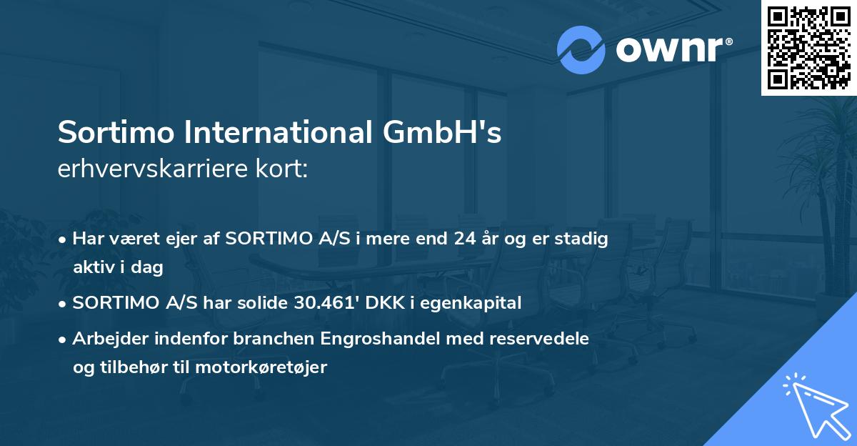 Sortimo International GmbH's erhvervskarriere kort