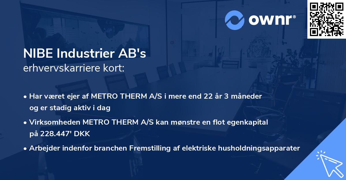 NIBE Industrier AB's erhvervskarriere kort