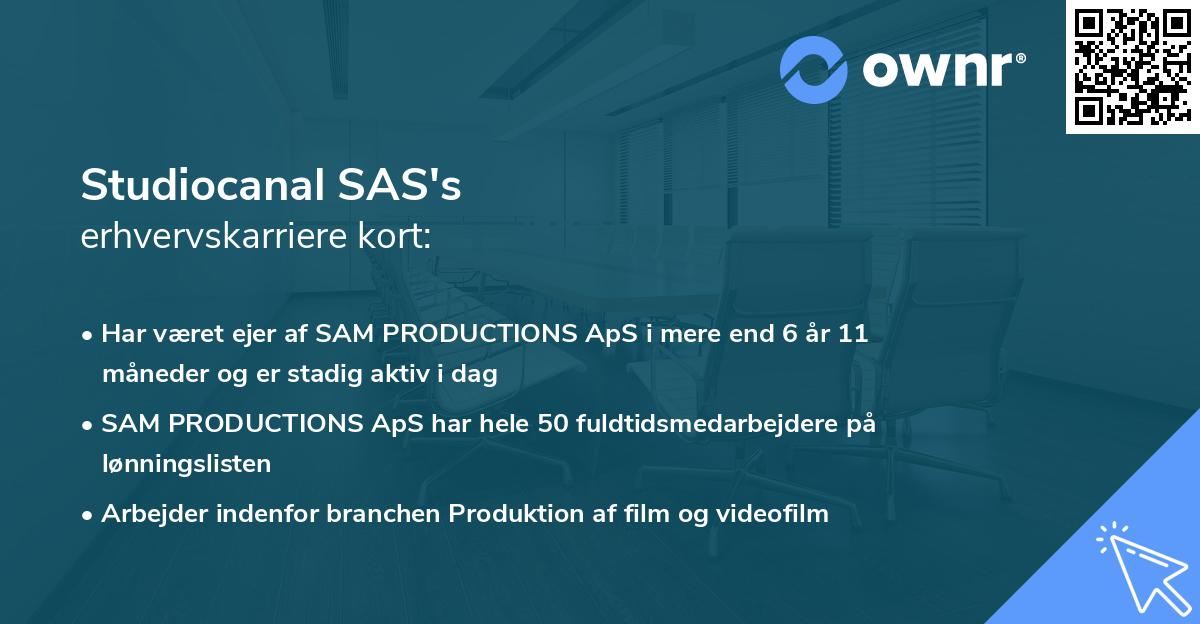 Studiocanal SAS's erhvervskarriere kort