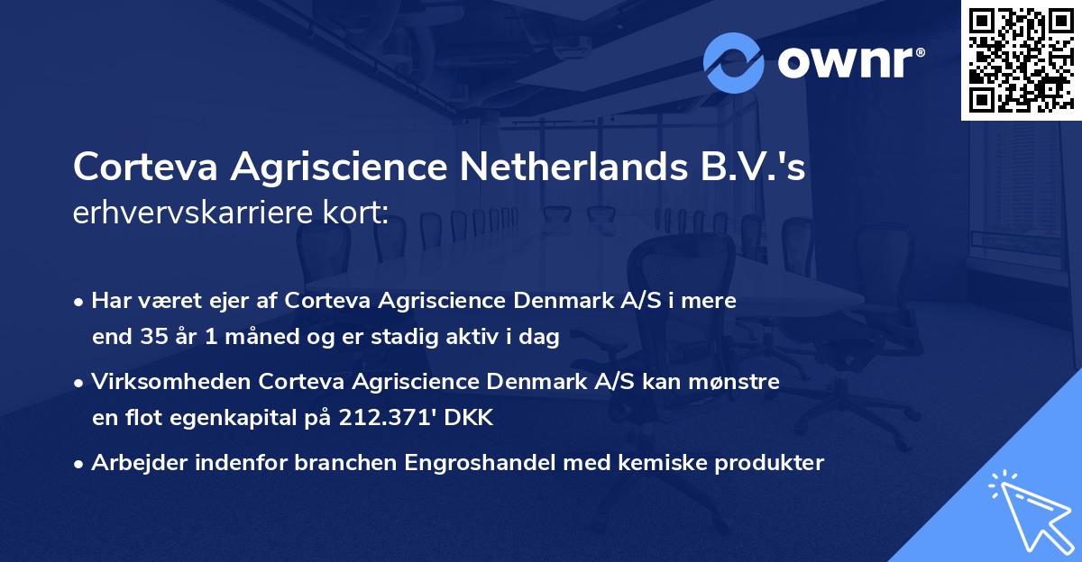 Corteva Agriscience Netherlands B.V.'s erhvervskarriere kort