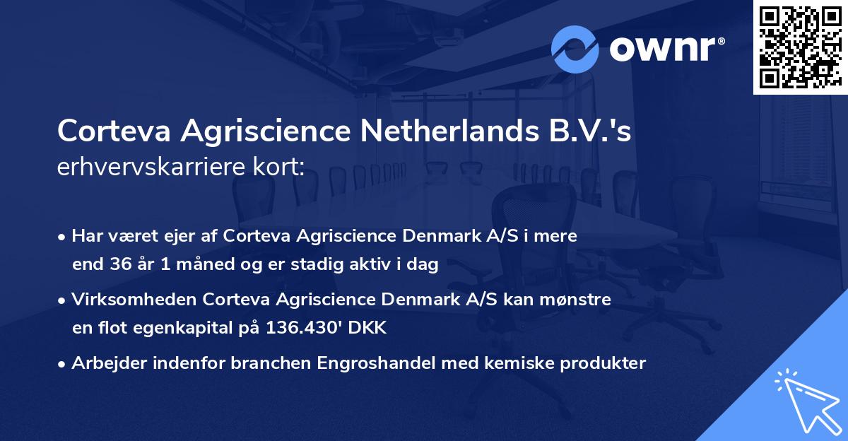 Corteva Agriscience Netherlands B.V.'s erhvervskarriere kort