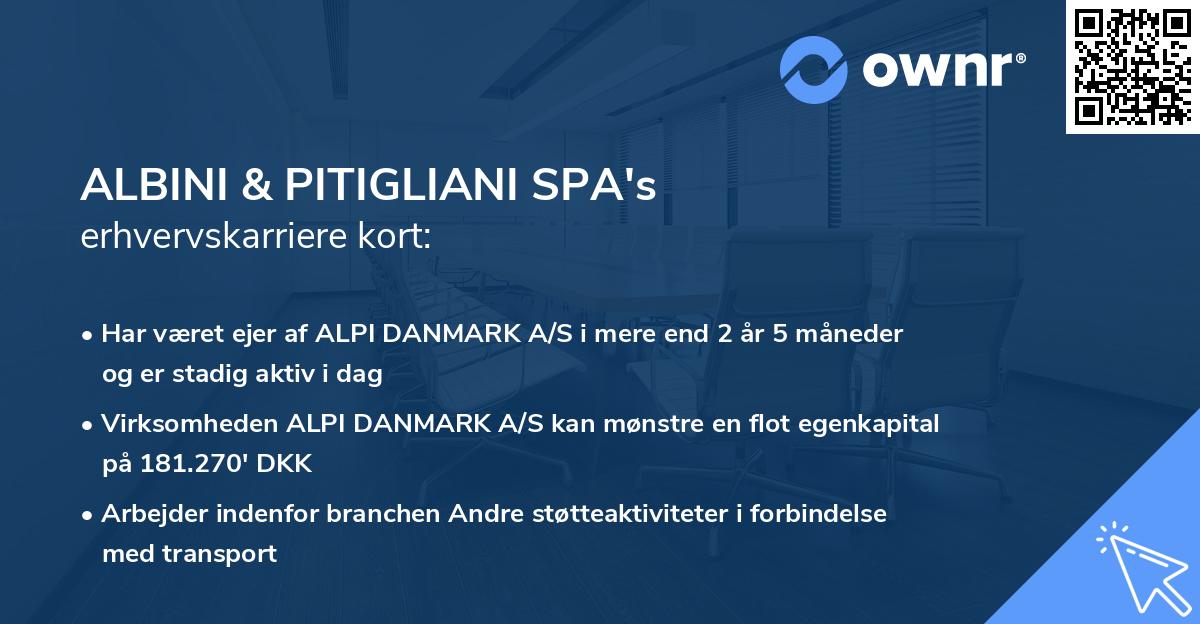 ALBINI & PITIGLIANI SPA's erhvervskarriere kort