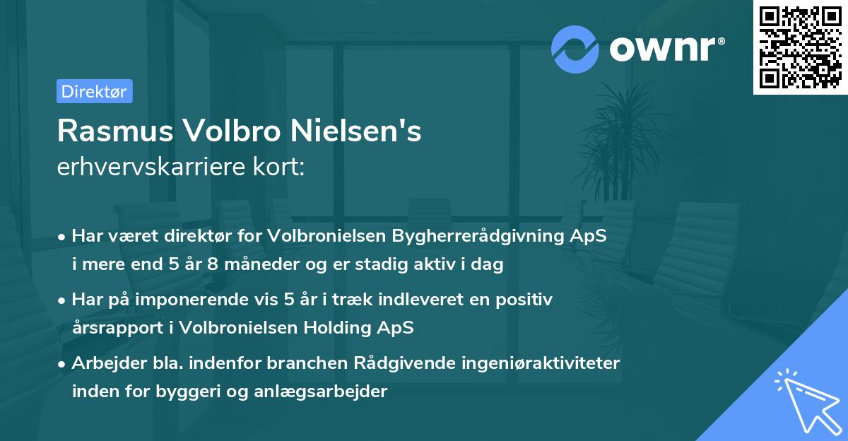Rasmus Volbro Nielsen's erhvervskarriere kort
