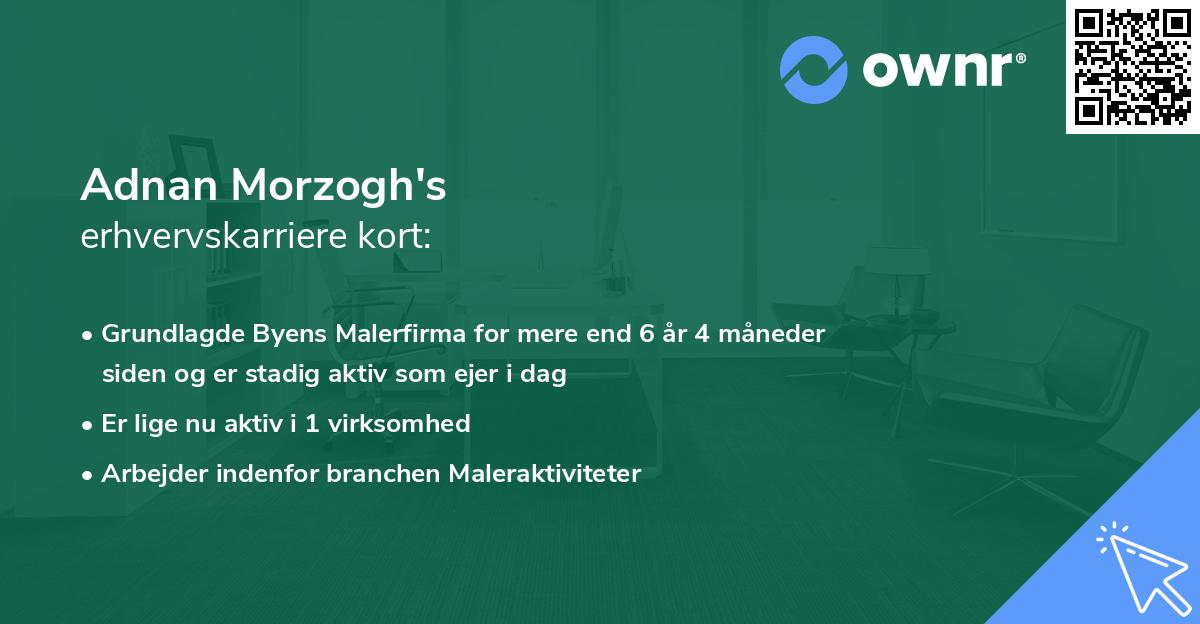 Adnan Morzogh's erhvervskarriere kort