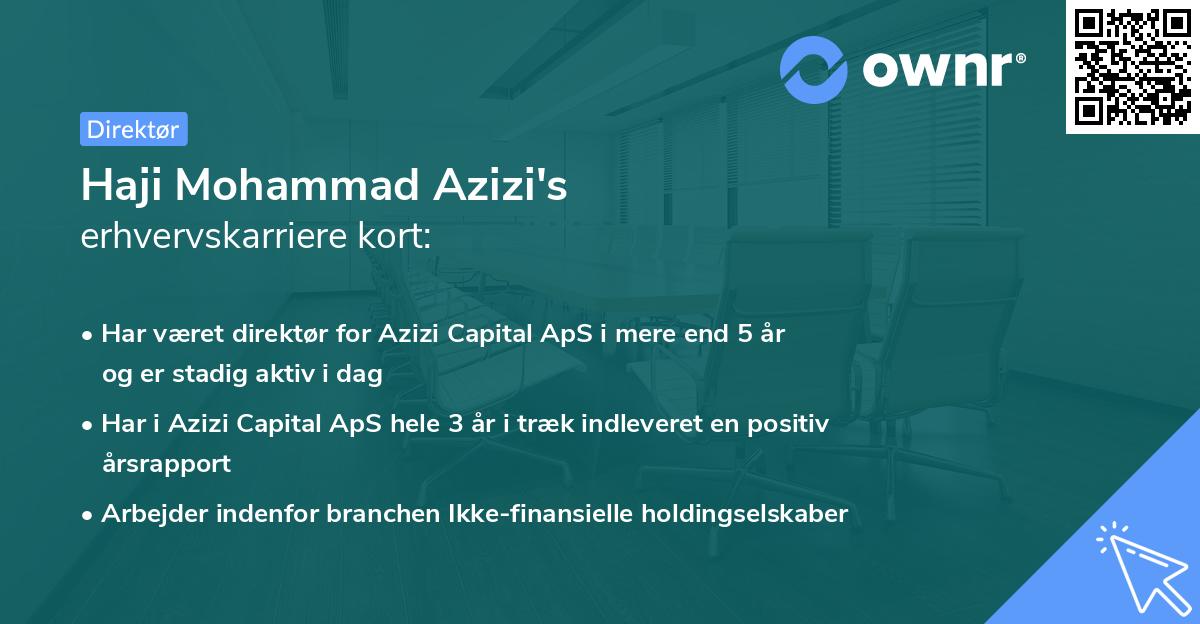 Haji Mohammad Azizi's erhvervskarriere kort