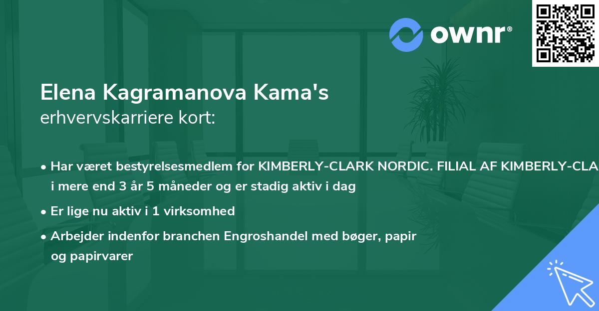 Elena Kagramanova Kama's erhvervskarriere kort