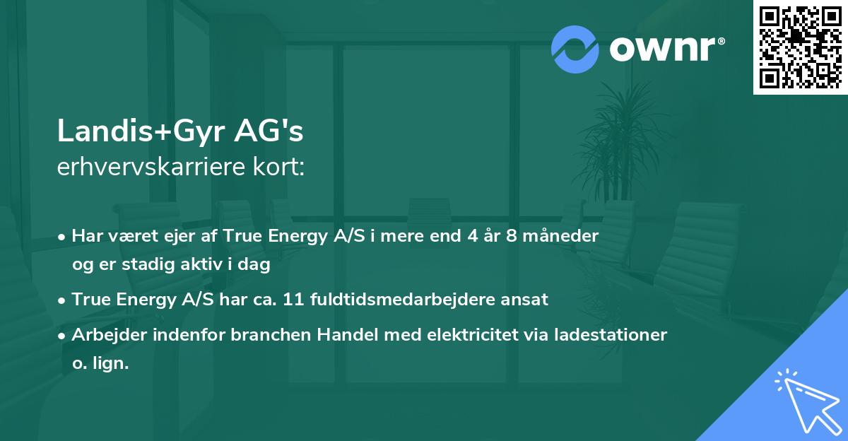 Landis+Gyr AG's erhvervskarriere kort