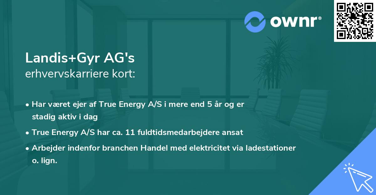 Landis+Gyr AG's erhvervskarriere kort