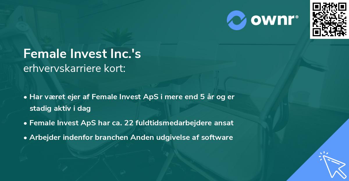 Female Invest Inc.'s erhvervskarriere kort