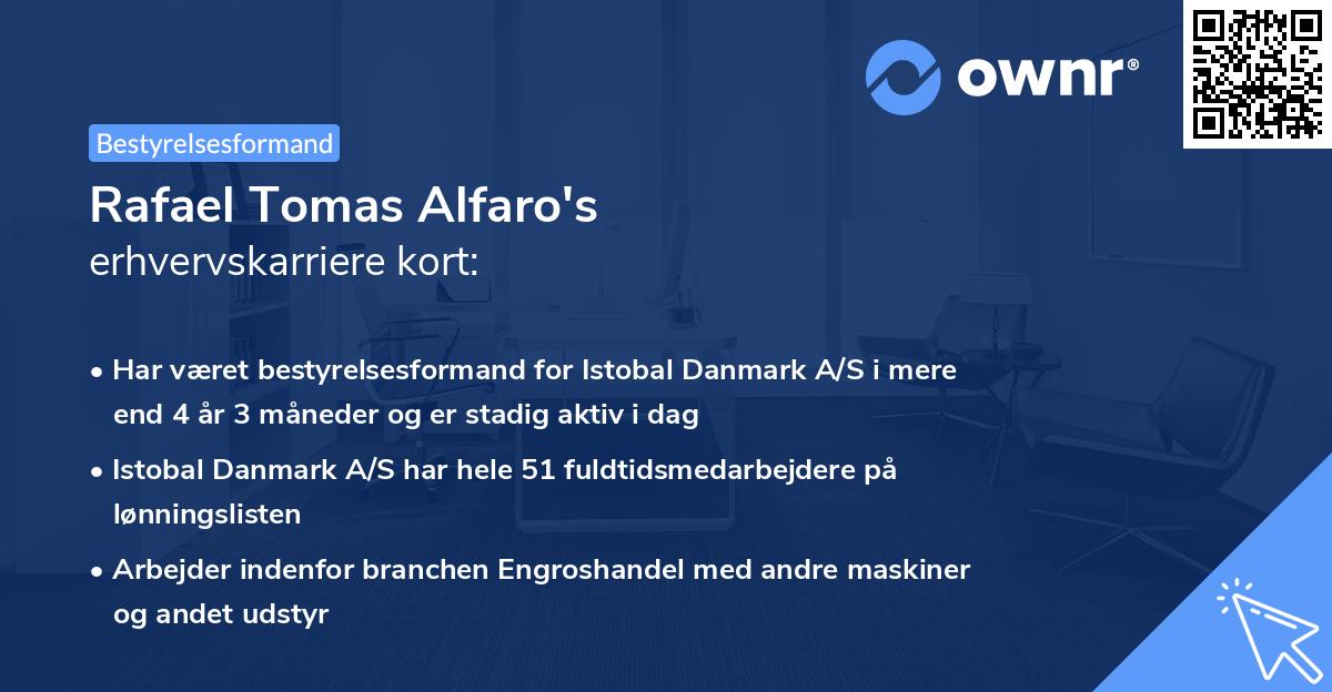 Rafael Tomas Alfaro's erhvervskarriere kort