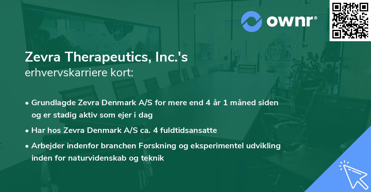 Zevra Therapeutics, Inc.'s erhvervskarriere kort