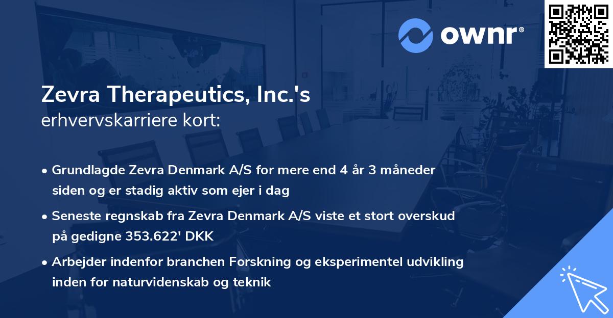 Zevra Therapeutics, Inc.'s erhvervskarriere kort