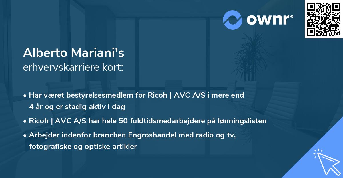 Alberto Mariani's erhvervskarriere kort