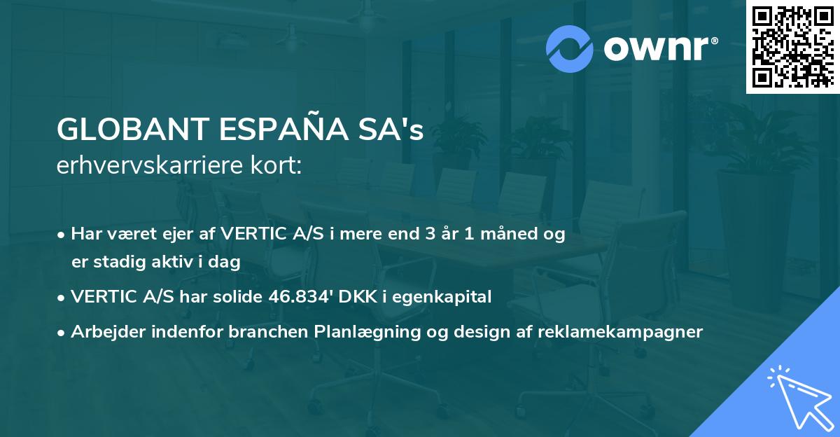 GLOBANT ESPAÑA SA's erhvervskarriere kort