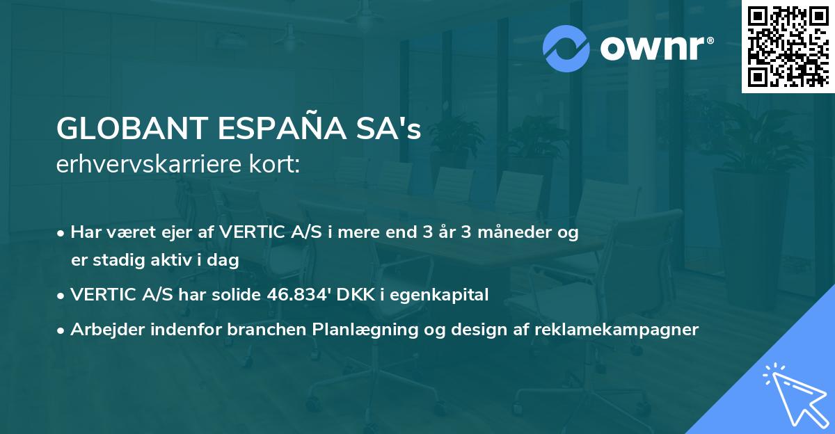 GLOBANT ESPAÑA SA's erhvervskarriere kort