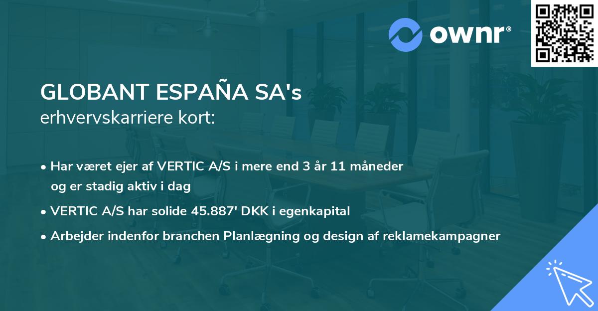 GLOBANT ESPAÑA SA's erhvervskarriere kort