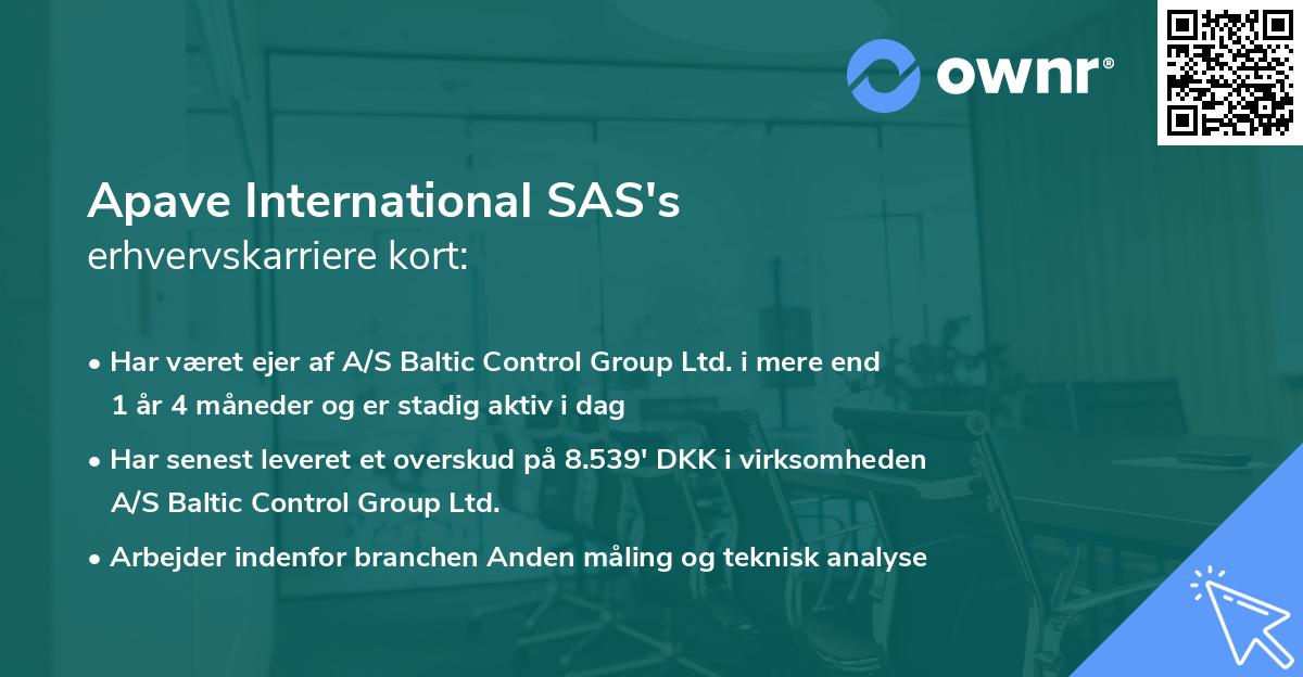 Apave International SAS's erhvervskarriere kort