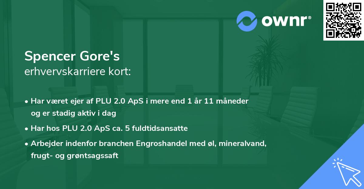Spencer Gore's erhvervskarriere kort