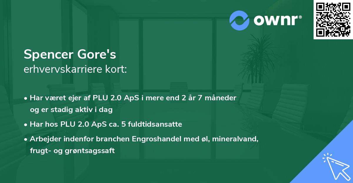Spencer Gore's erhvervskarriere kort